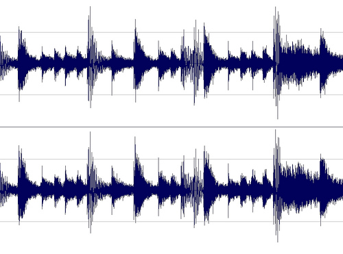 Video: History of the ‘Amen break’