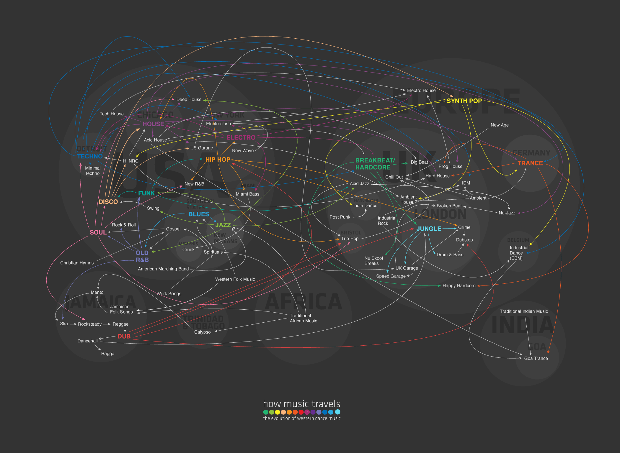 Watch: How Music Travels (The Evolution of Western Music)